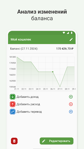 Учет личных финансов FinancePM
