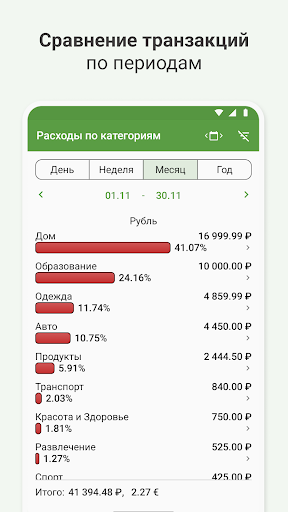 Учет личных финансов FinancePM