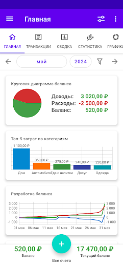 Мой бюджет Pro