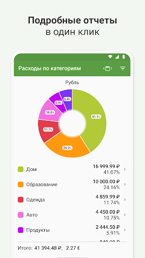 Учет личных финансов FinancePM