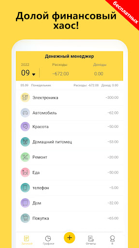 Финансы: Учет Расходов, Бюджет