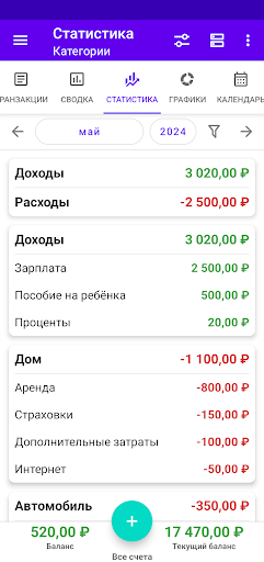 Мой бюджет Pro